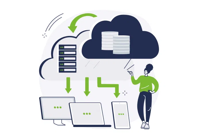 Cloud Migration