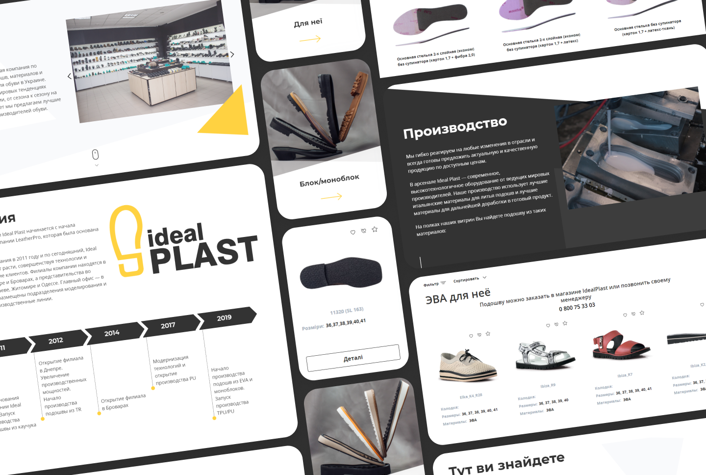 E-Commerce  Development Services