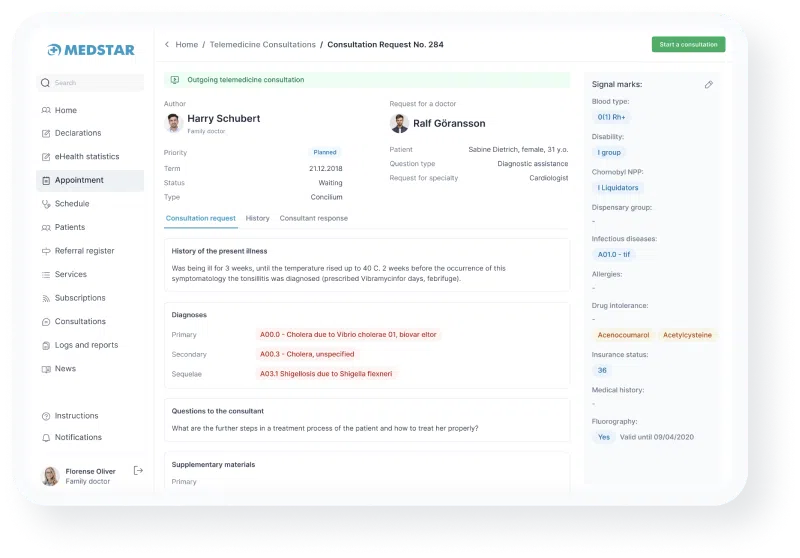 SaaS Development